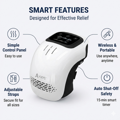 Axys™ - Smart-Flow 3-in-1 Wireless Knee Massager